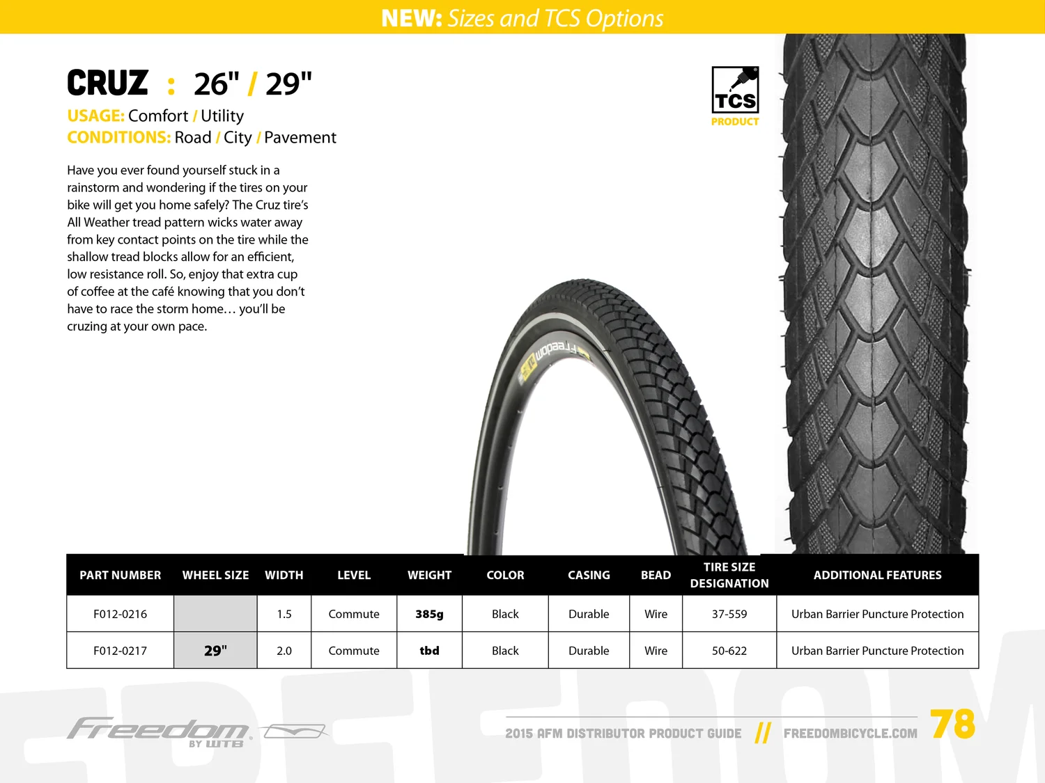 Freedom Catalog, 2015, image 4
