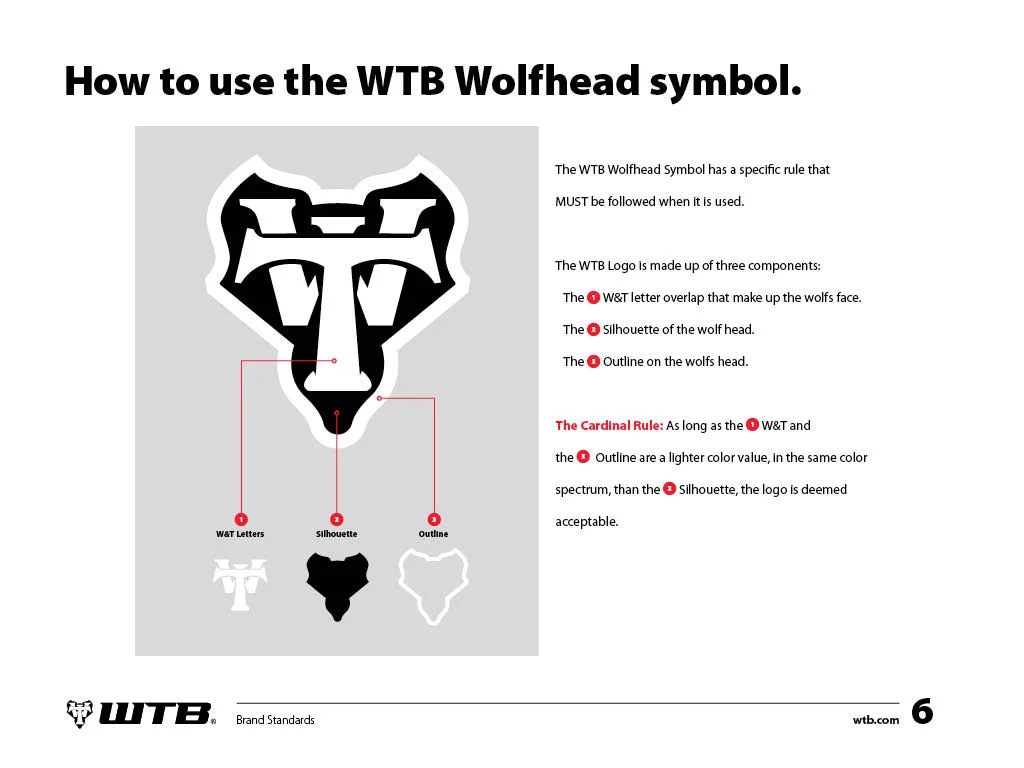 WTB Brand Standards, 2015, image 2
