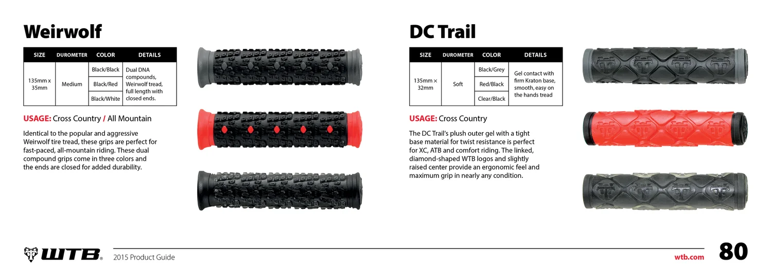 WTB Consumer Catalog, 2015, image 10