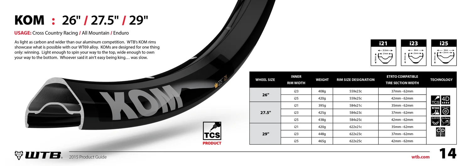 WTB Consumer Catalog, 2015, image 4